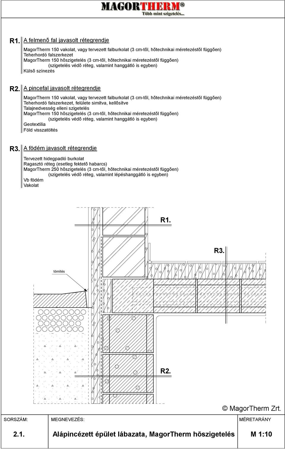 hõtechnikai méretezéstõl függõen) Teherhordó falszerkezet, felülete simítva, kellõsítve Talajnedvesség elleni szigetelés MagorTherm 150 hõszigetelés (3 cm-tõl, hõtechnikai méretezéstõl függõen)