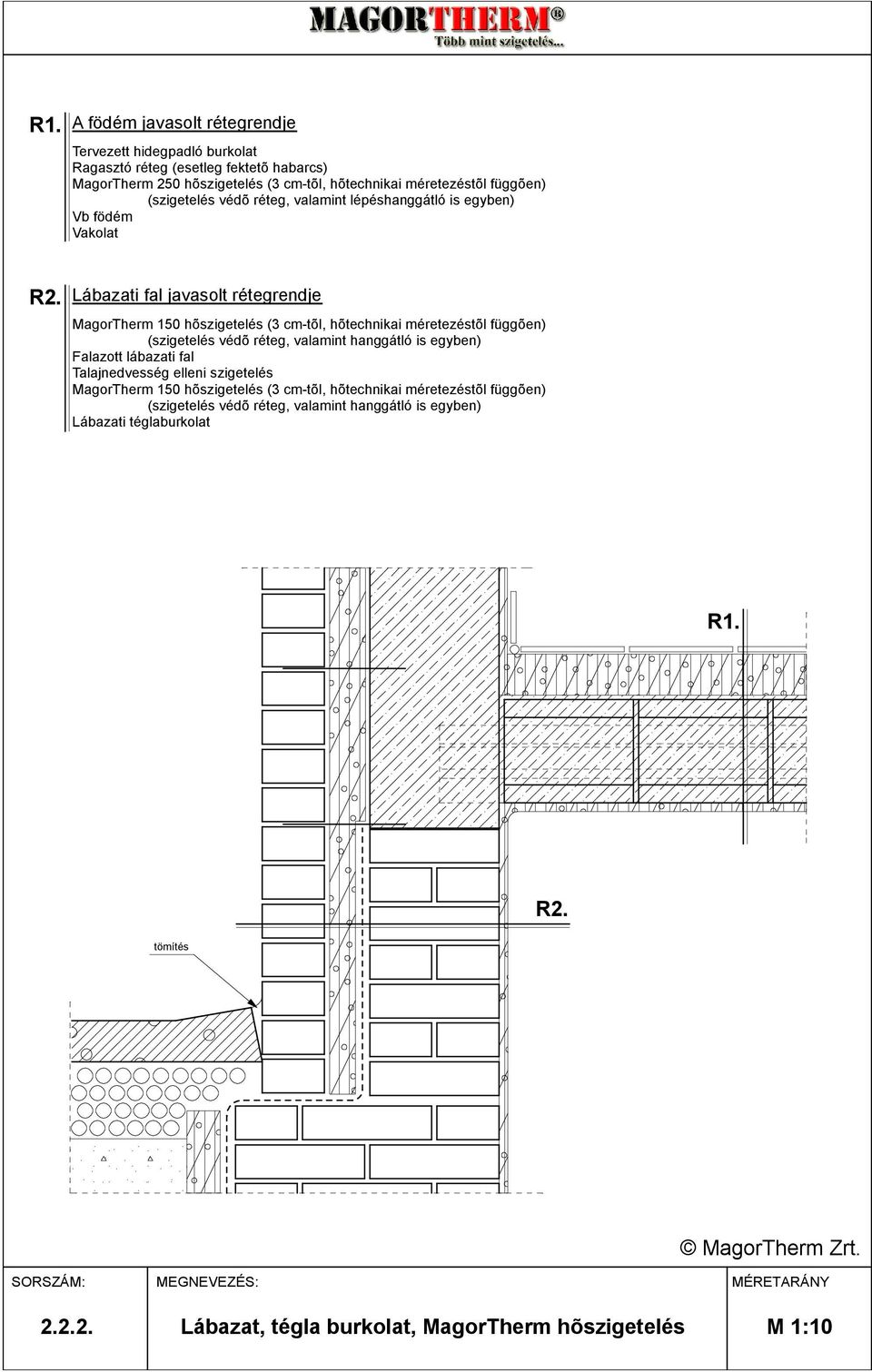 méretezéstõl függõen) (szigetelés védõ réteg, valamint hanggátló is egyben) Falazott lábazati fal Talajnedvesség elleni szigetelés MagorTherm 150 hõszigetelés (3 cm-tõl,