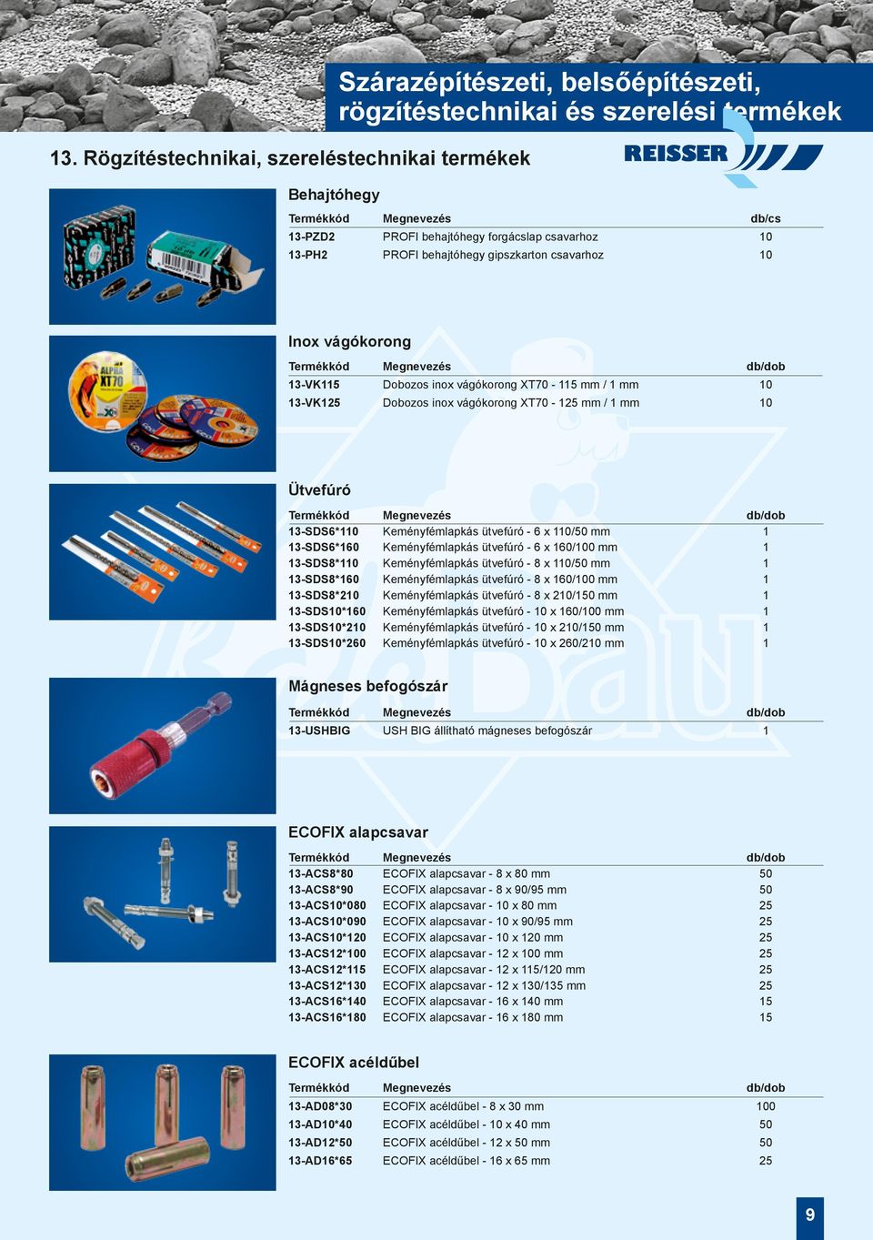 Keményfémlapkás ütvefúró - 6 x 110/50 mm 1 13-SDS6*160 Keményfémlapkás ütvefúró - 6 x 160/100 mm 1 13-SDS8*110 Keményfémlapkás ütvefúró - 8 x 110/50 mm 1 13-SDS8*160 Keményfémlapkás ütvefúró - 8 x