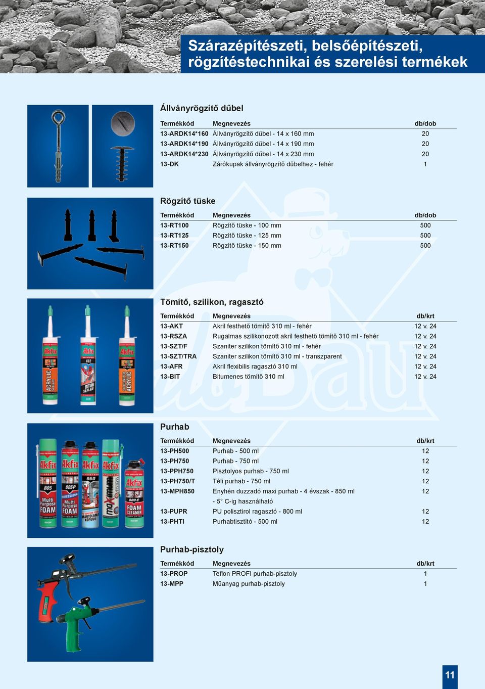 Rögzítő tüske - 150 mm 500 Tömítő, szilikon, ragasztó db/krt 13-AKT Akril festhető tömítő 310 ml - fehér 12 v. 24 13-RSZA Rugalmas szilikonozott akril festhető tömítő 310 ml - fehér 12 v.