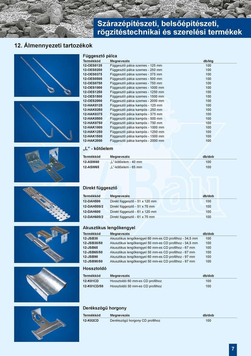 Függesztő pálca szemes - 500 mm 100 12-OES0750 Függesztő pálca szemes - 750 mm 100 12-OES1000 Függesztő pálca szemes - 1000 mm 100 12-OES1250 Függesztő pálca szemes - 1250 mm 100 12-OES1500 Függesztő