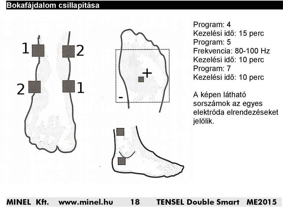 perc Program: 7 Kezelési idő: 10 perc A képen látható