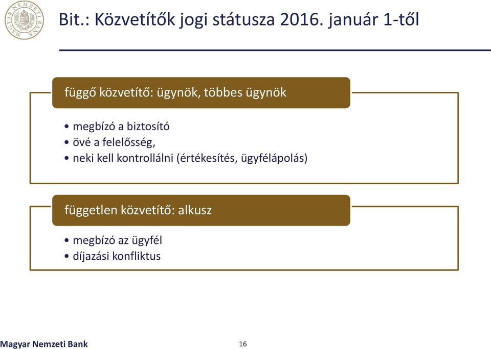 biztosító övé a felelősség, neki kell kontrollálni (értékesítés,