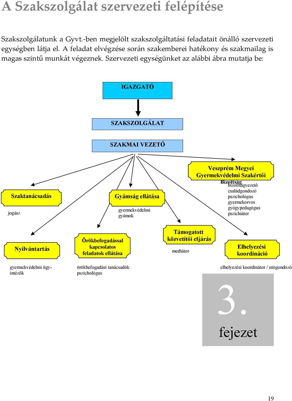 Szervezeti egységünket az alábbi ábra mutatja be: IGAZGATÓ SZAKSZOLGÁLAT SZAKMAI VEZETŐ Szaktanácsadás jogász Gyámság ellátása gyermekvédelmi gyámok Veszprém Megyei Gyermekvédelmi Szakértői