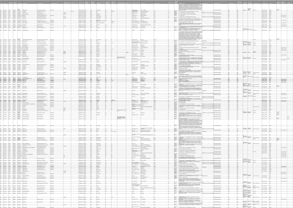 P:08-19, Szo:08-12 Eger 1. sz. Postabolt 0 0 1.3..- Csomagolt kávé, dobozos, illetve palackozott alkoholmentes és szeszes ital; 1.9.- Édességáru; 1.11.- Egyéb élelmiszer; 1.12.- Közérzetjavító és étrend-kiegészítő termék; 7.