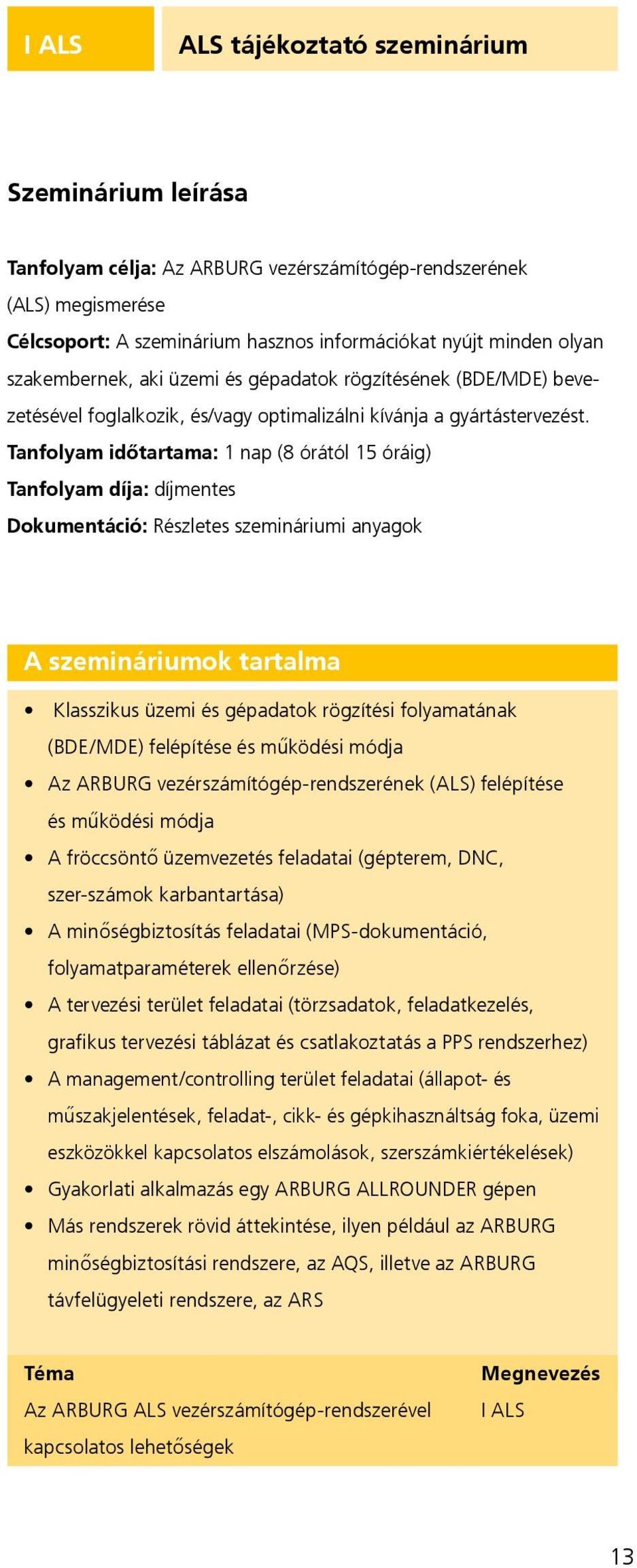 Tanfolyam időtartama: 1 nap (8 órától 15 óráig) Tanfolyam díja: díjmentes Dokumentáció: Részletes szemináriumi anyagok A szemináriumok tartalma Klasszikus üzemi és gépadatok rögzítési folyamatának