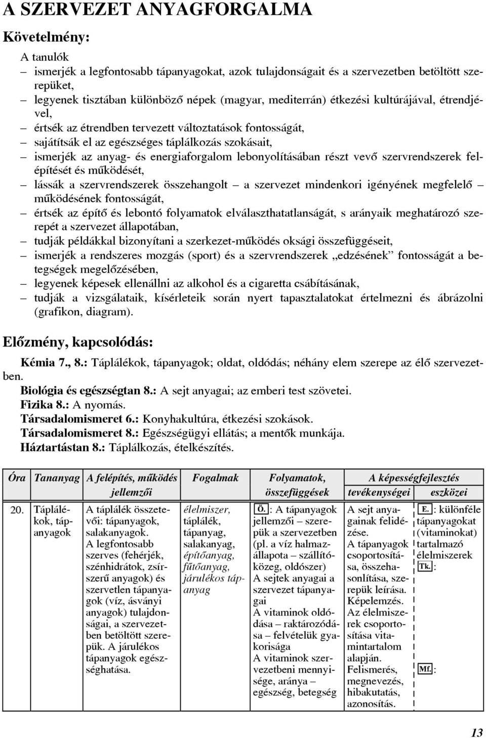 lebonyolításában részt vevõ szervrendszerek felépítését és mûködését, lássák a szervrendszerek összehangolt a szervezet mindenkori igényének megfelelõ mûködésének fontosságát, értsék az építõ és