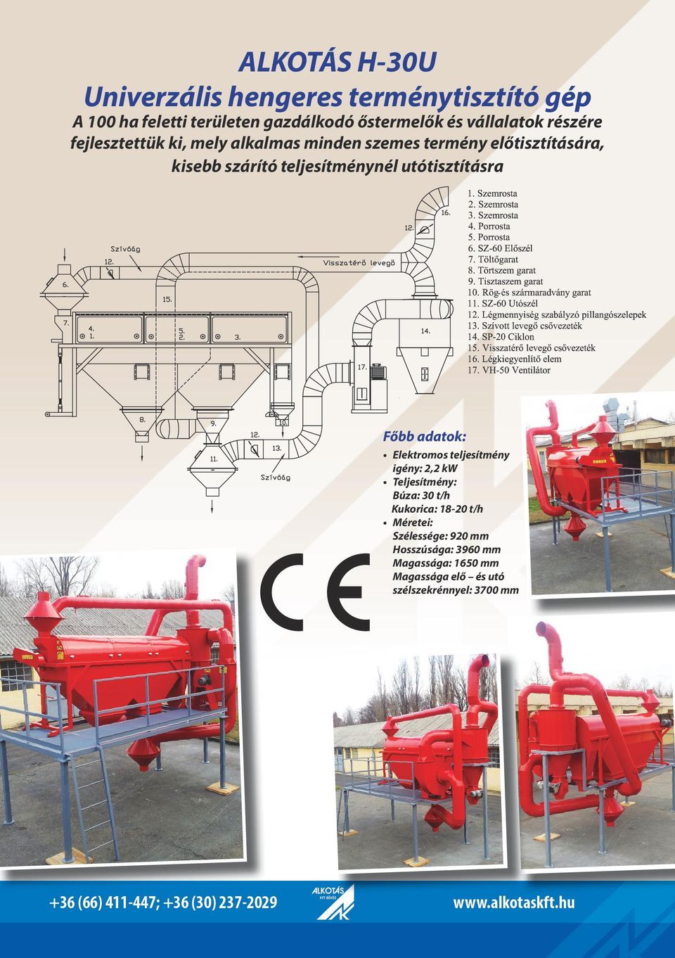 teljesítménynél utótisztításra Főbb adatok: Elektromos teljesítmény igény: 2,2 kw Teljesítmény: Búza: 30 t/h