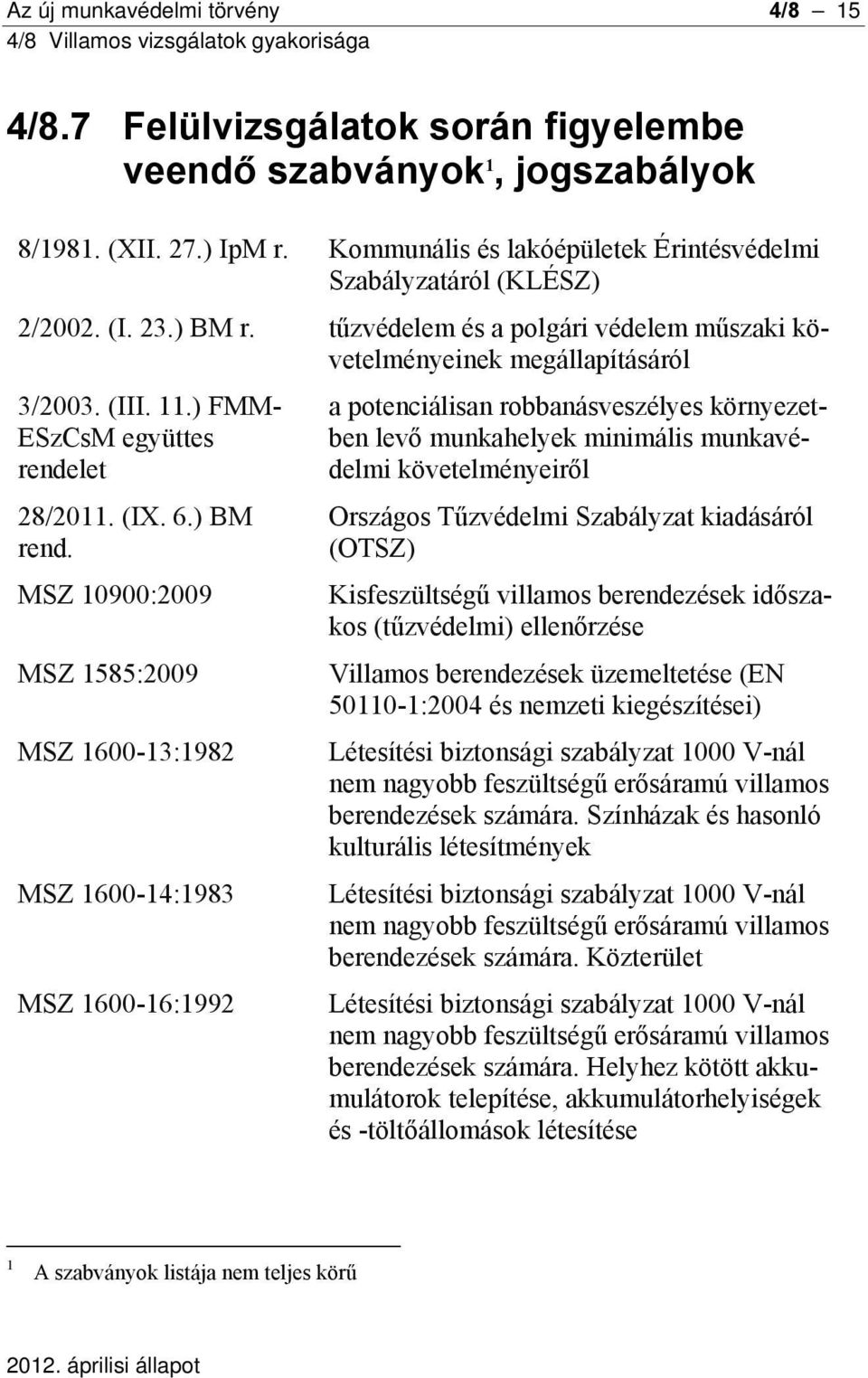 ) FMM- ESzCsM együttes rendelet 28/2011. (IX. 6.) BM rend.