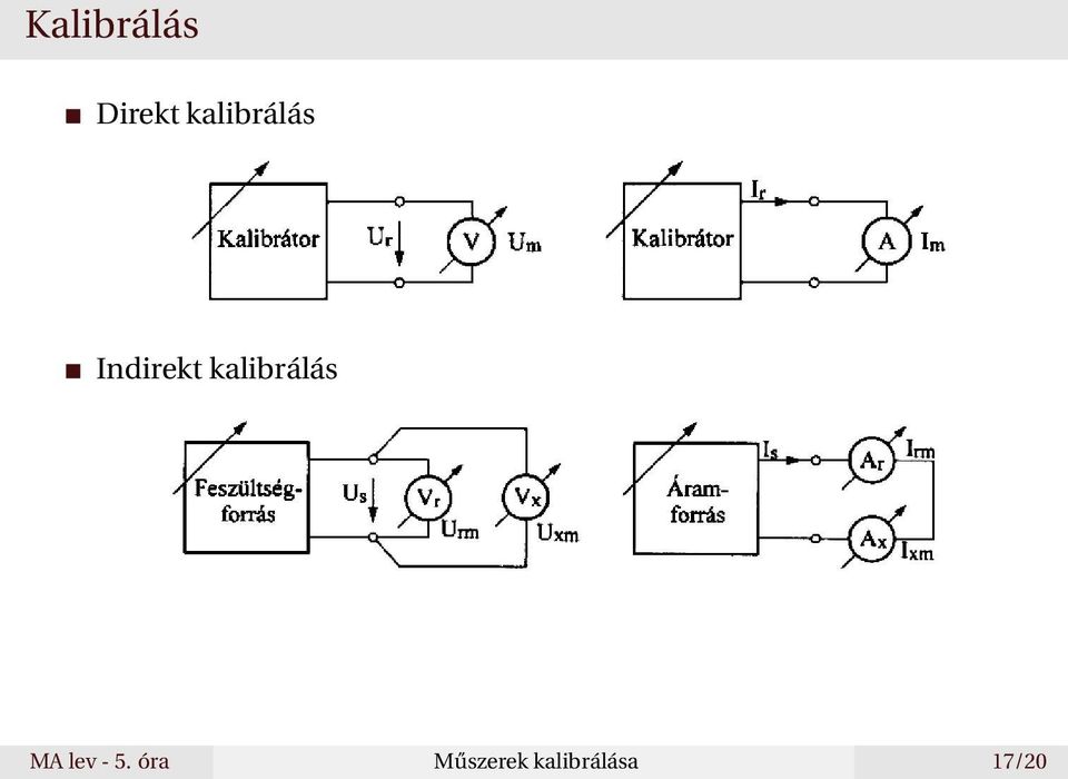 kalibrálás MA lev - 5.