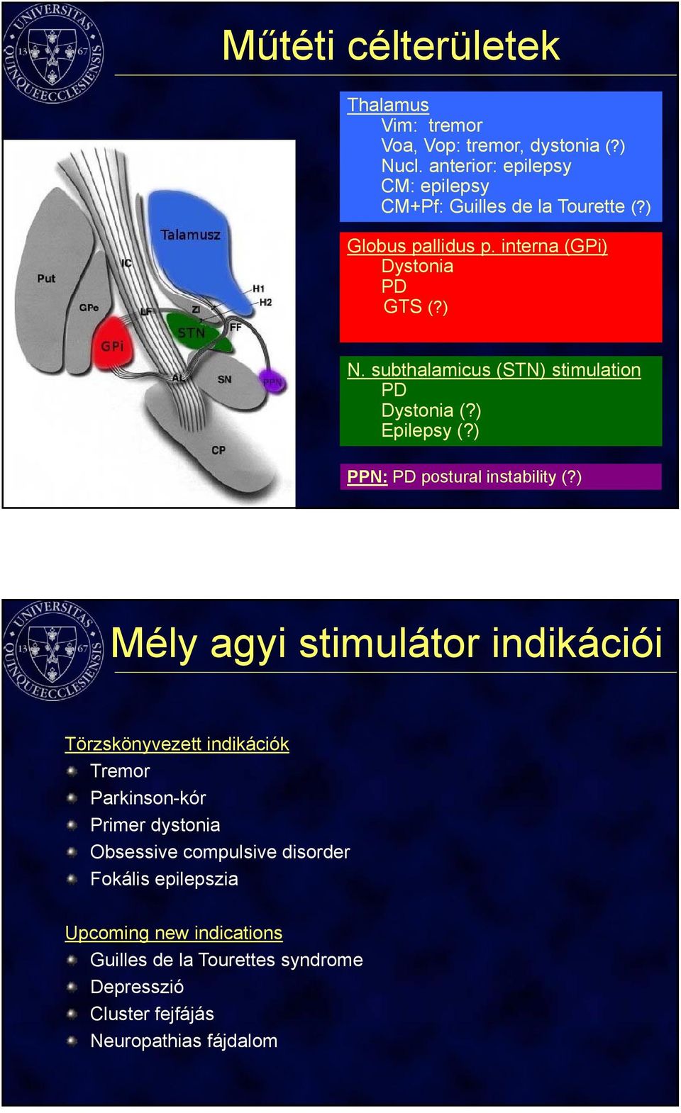 subthalamicus (STN) stimulation PD Dystonia (?) Epilepsy (?) PPN: PD postural instability (?