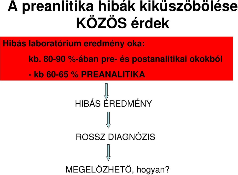 80-90 %-ában pre- és postanalitikai okokból - kb