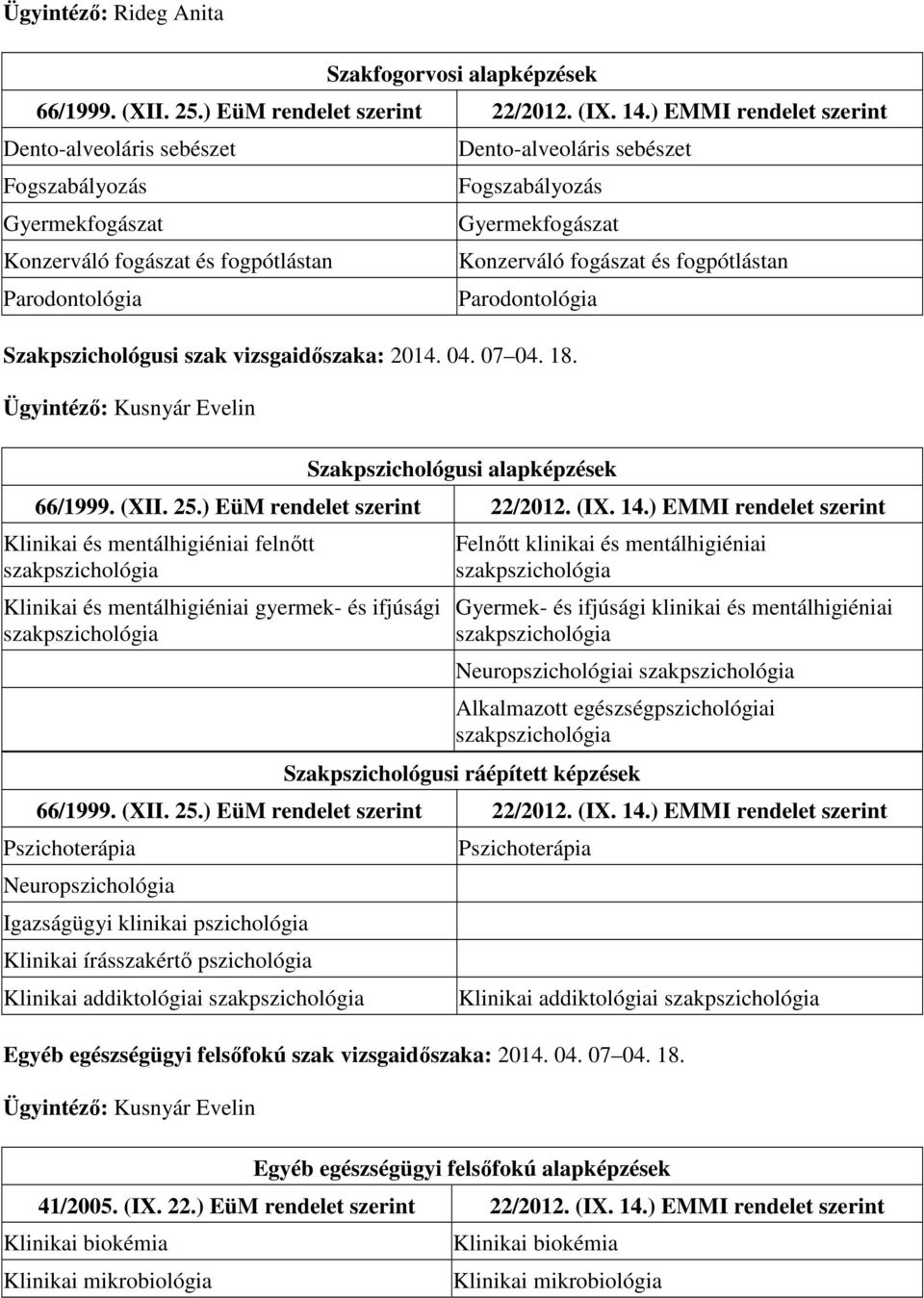 fogászat és fogpótlástan Parodontológia Szakpszichológusi szak vizsgaidıszaka: 2014. 04. 07 04. Ügyintézı: Szakpszichológusi alapképzések 66/1999. (XII. 25.) EüM rendelet szerint 22/2012. (IX. 14.