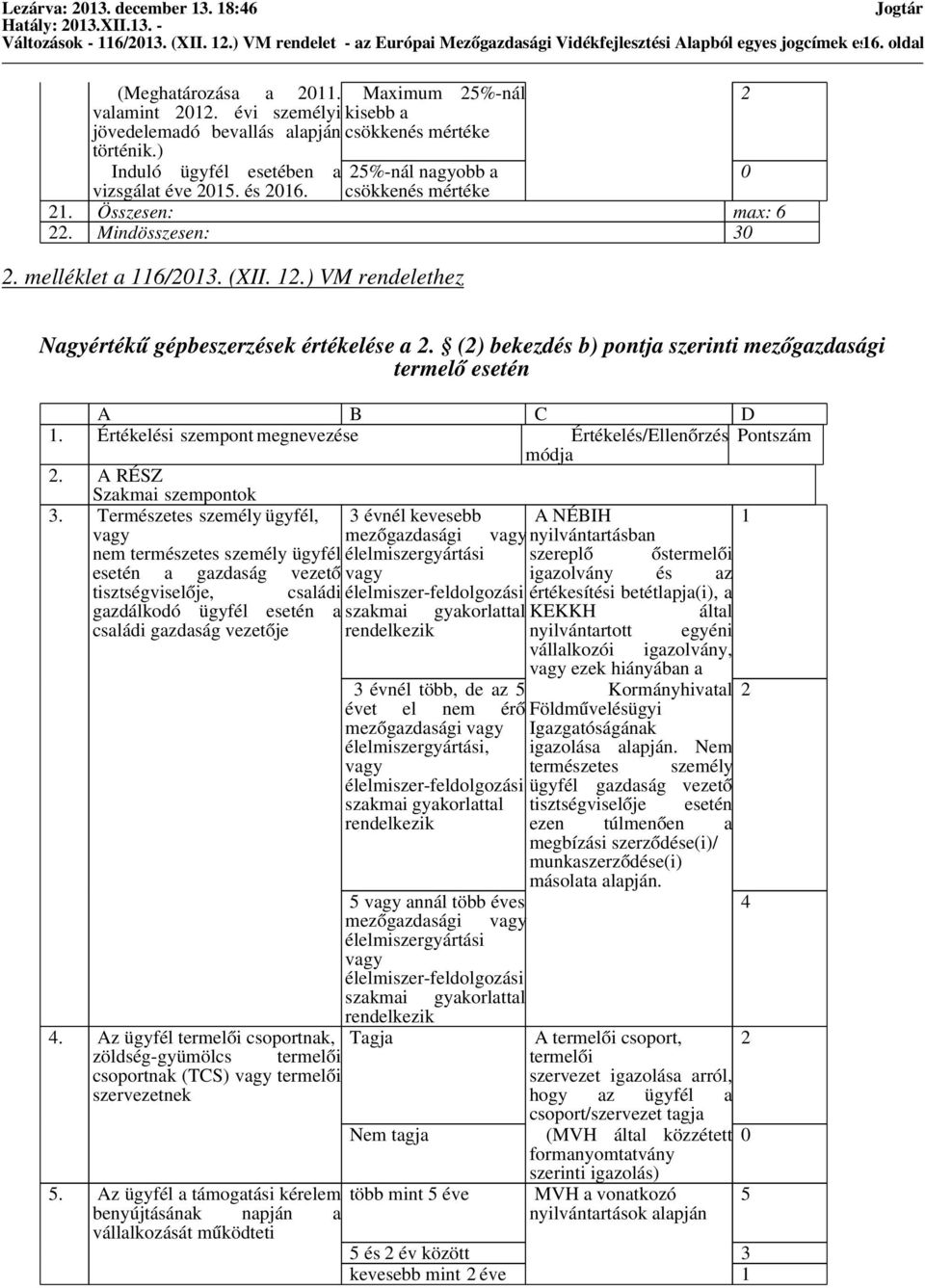 csökkenés mértéke 21. Összesen: max: 6 22. Mindösszesen: 30 2. melléklet a 116/2013. (XII. 12.) VM rendelethez Nagyértékű gépbeszerzések értékelése a 2.