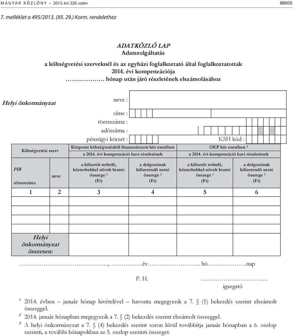 hónap után járó részletének elszámolásához Helyi önkormányzat Költségvetési szerv neve : címe : törzsszáma : adószáma : pénzügyi körzet : KSH kód : Központi költségvetésből finanszírozott kör