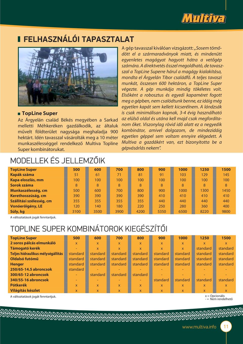 MODELLEK ÉS JELLEMZ IK TopLine Super 500 600 00 Kapák száma 51 61 1 Kapa eloszlás, mm 100 100 100 Sorok száma Munkaszélesség, cm 500 600 00 Kerethosszúság, cm 390 390 390 Szállítási szélesség, cm 355