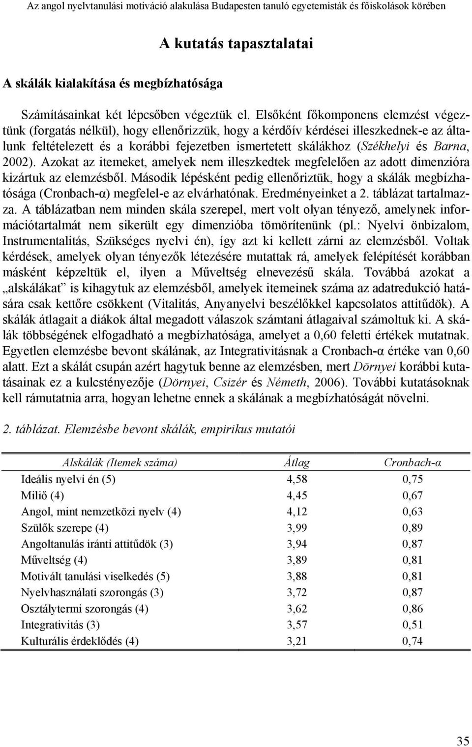 (Székhelyi és Barna, 2002). Azokat az itemeket, amelyek nem illeszkedtek megfelelően az adott dimenzióra kizártuk az elemzésből.