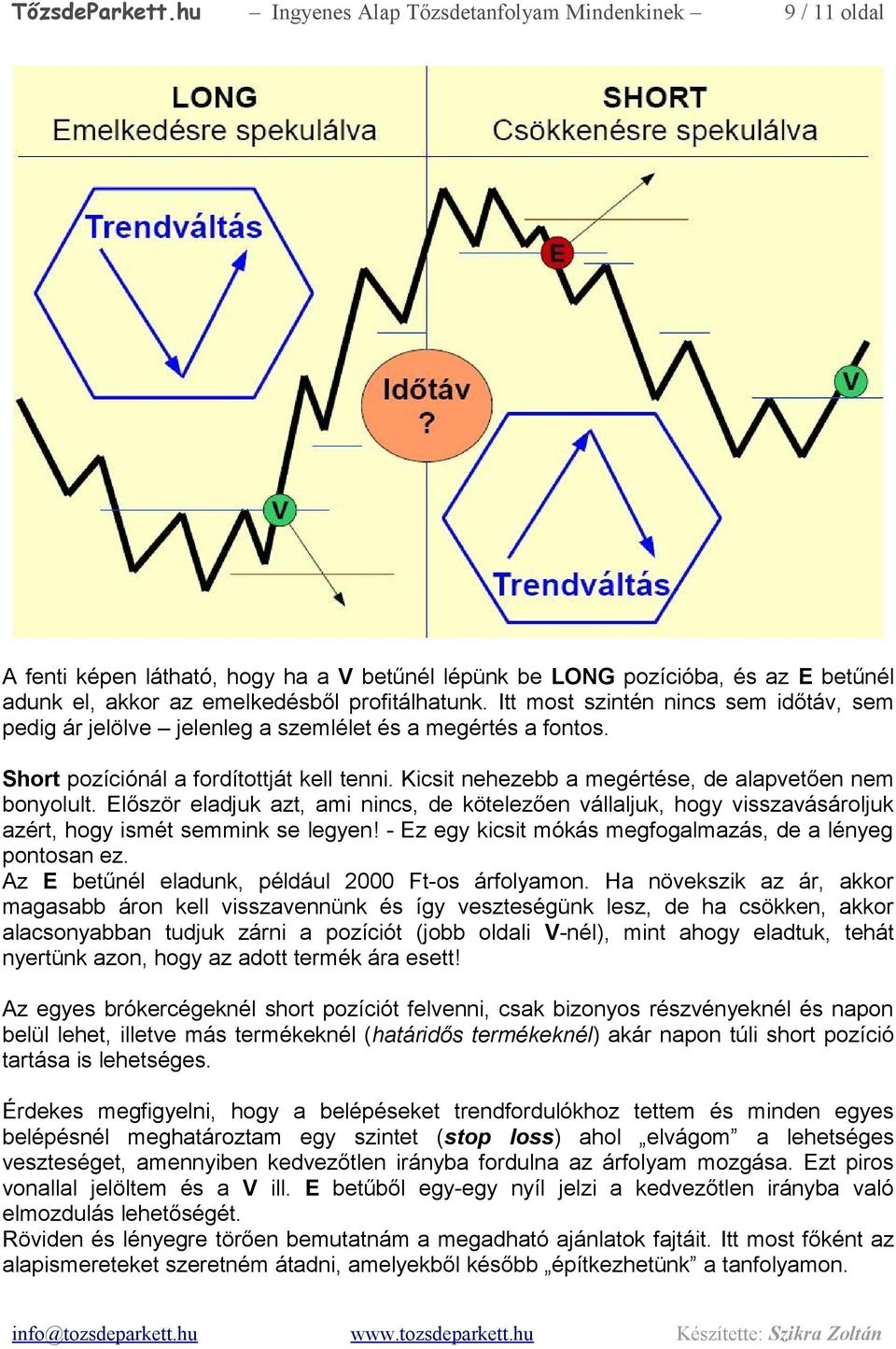 Itt most szintén nincs sem időtáv, sem pedig ár jelölve jelenleg a szemlélet és a megértés a fontos. Short pozíciónál a fordítottját kell tenni.