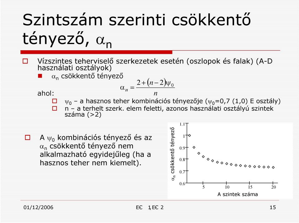 elem feletti, azonos használati osztályú szintek száma (>2) 1.