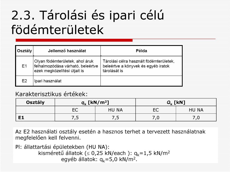 ÉPÜLETEK HASZNOS ÉS METEOROLÓGIAI TERHEI AZ EUROCODE SZERINT - PDF Free  Download