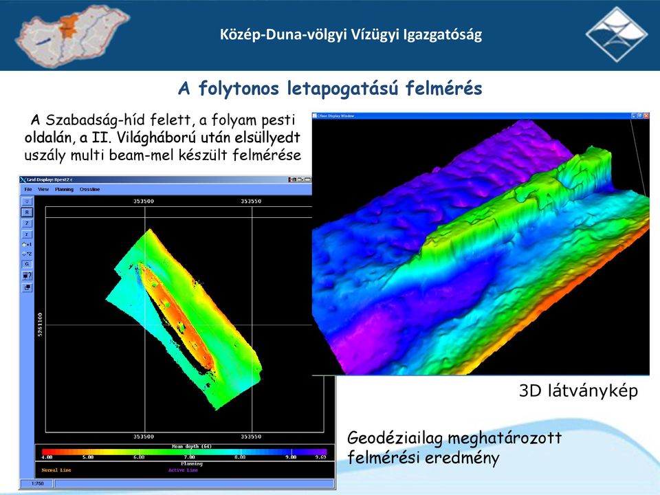 készült felmérése A folytonos letapogatású felmérés