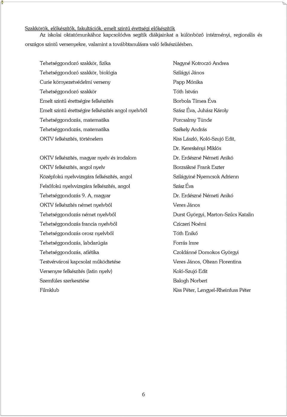 Tehetséggondozó szakkör, fizika Tehetséggondozó szakkör, biológia Curie környezetvédelmi verseny Tehetséggondozó szakkör Emelt szintű érettségire felkészítés Emelt szintű érettségire felkészítés