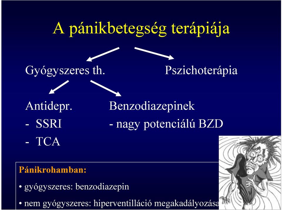 Benzodiazepinek - SSRI - nagy potenciálú BZD - TCA