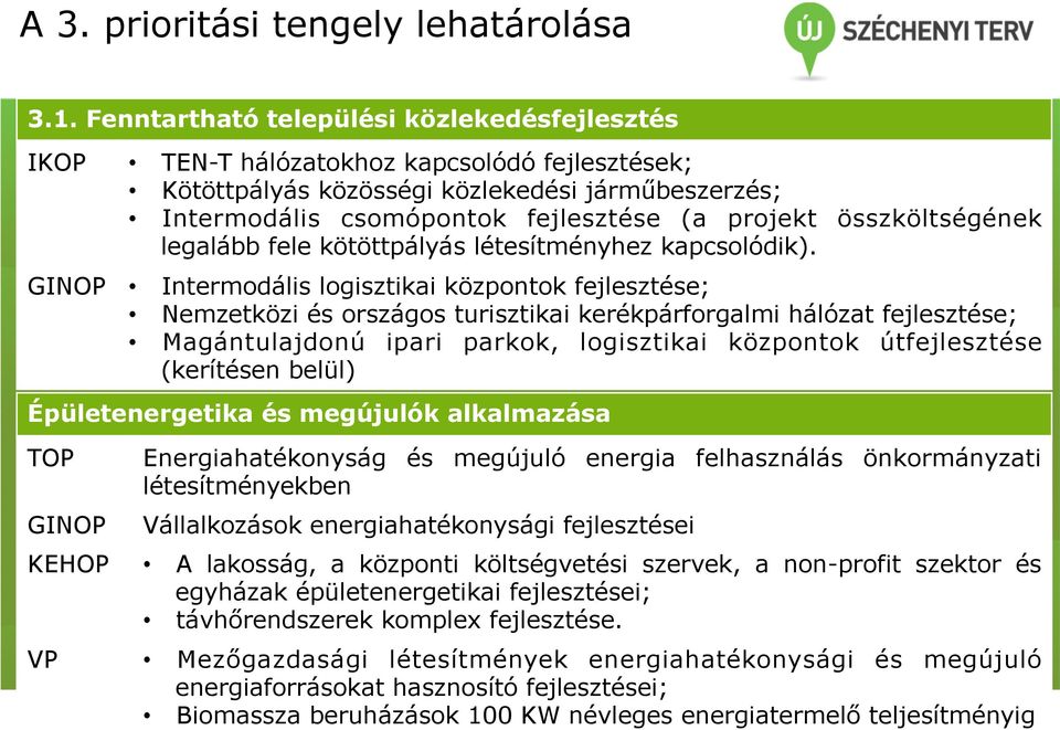 összköltségének legalább fele kötöttpályás létesítményhez kapcsolódik).