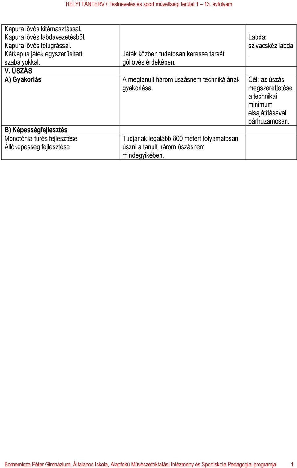 B) Képességfejlesztés Monotónia-tűrés fejlesztése Állóképesség fejlesztése Tudjanak legalább 800 métert folyamatosan úszni a tanult