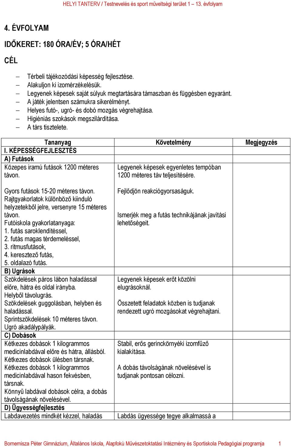 KÉPESSÉGFEJLESZTÉS A) Futások Közepes iramú futások 1200 méteres távon. Legyenek képesek egyenletes tempóban 1200 méteres táv teljesítésére. Gyors futások 15-20 méteres távon.