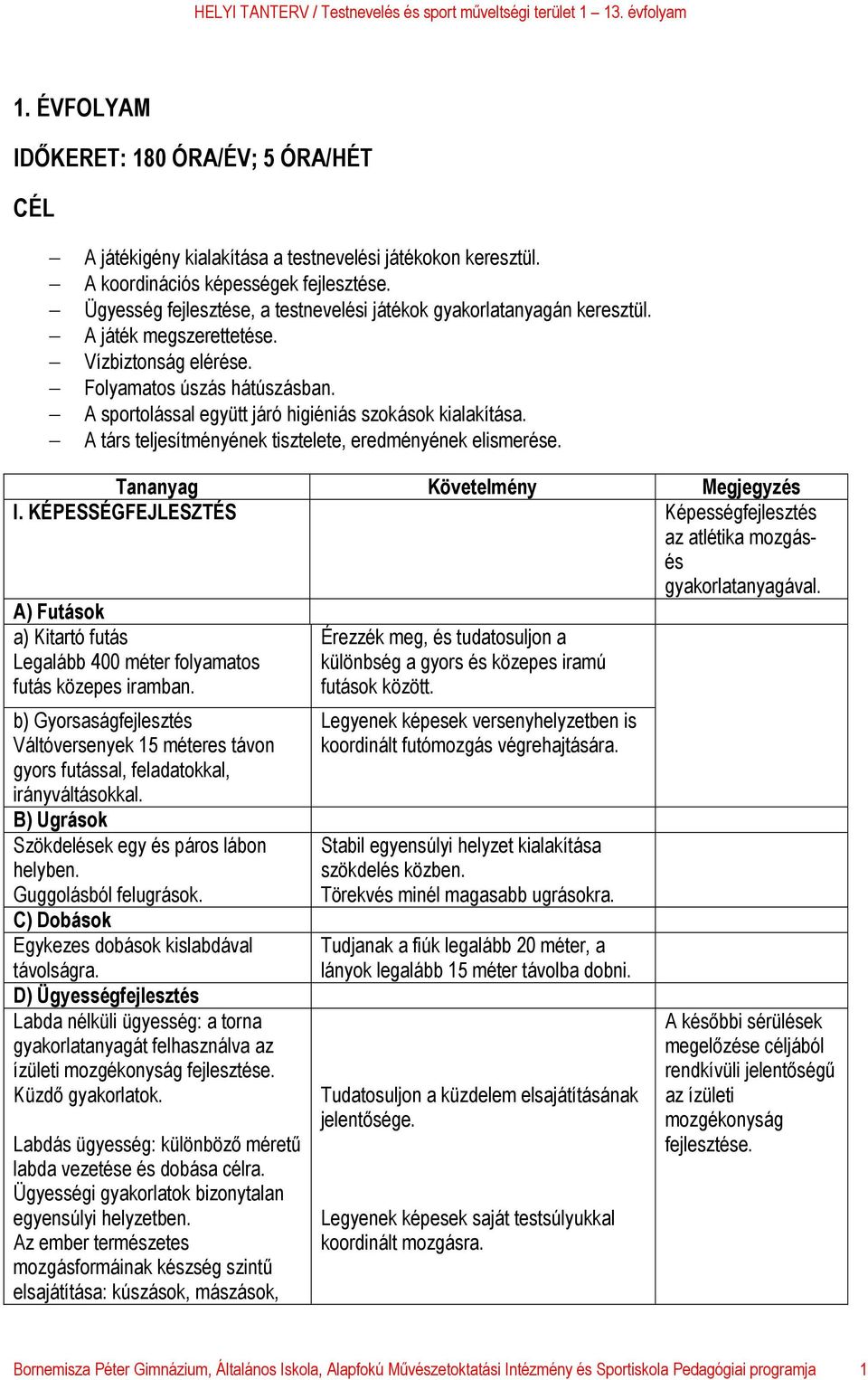 A sportolással együtt járó higiéniás szokások kialakítása. A társ teljesítményének tisztelete, eredményének elismerése. Tananyag Követelmény Megjegyzés I.