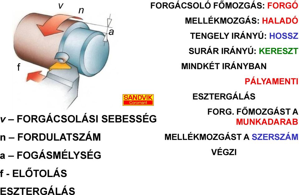 HALADÓ TENGELY IRÁNYÚ: HOSSZ SURÁR IRÁNYÚ: KERESZT MINDKÉT IRÁNYBAN