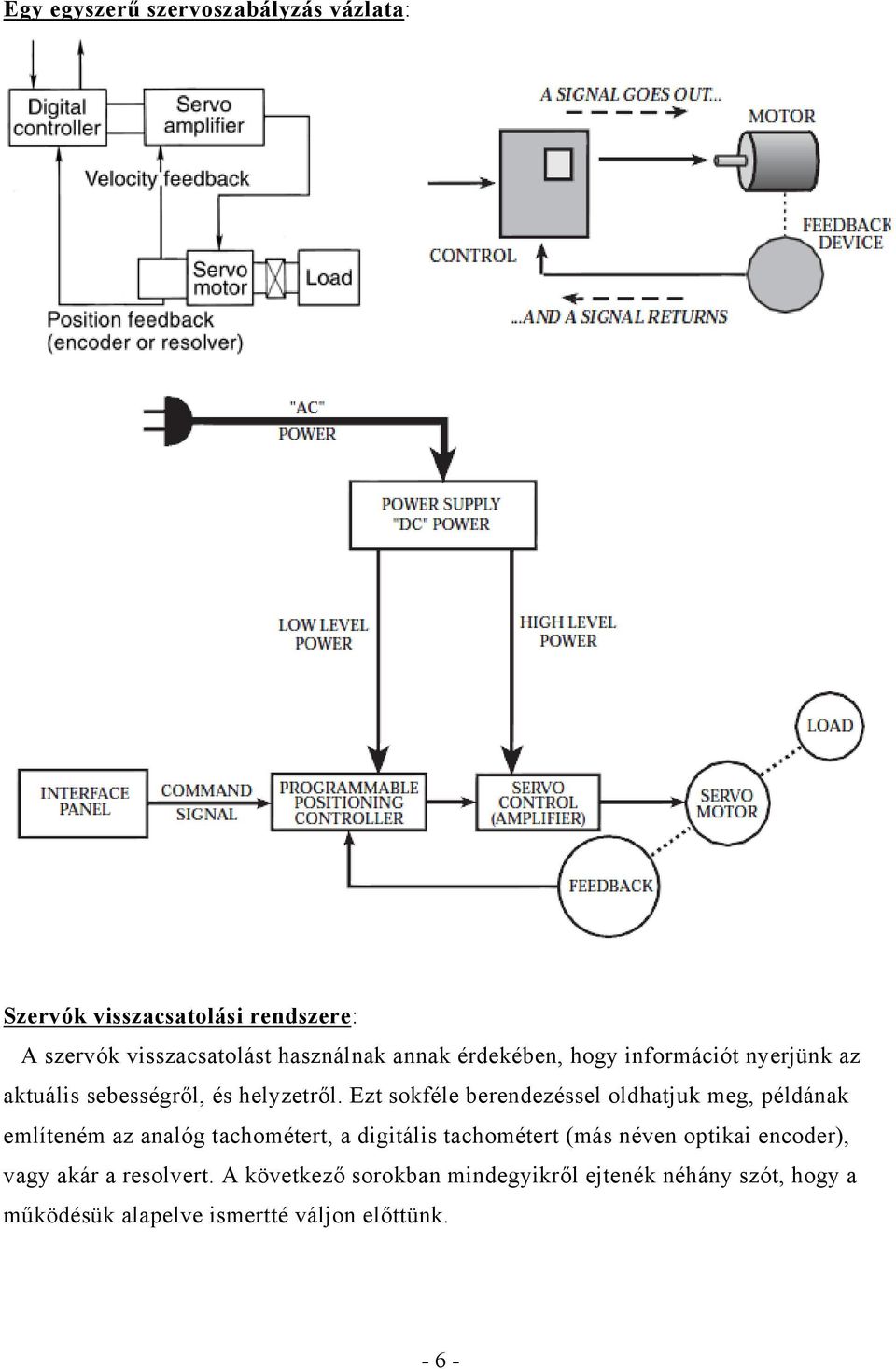 Ezt sokféle berendezéssel oldhatjuk meg, példának említeném az analóg tachométert, a digitális tachométert (más