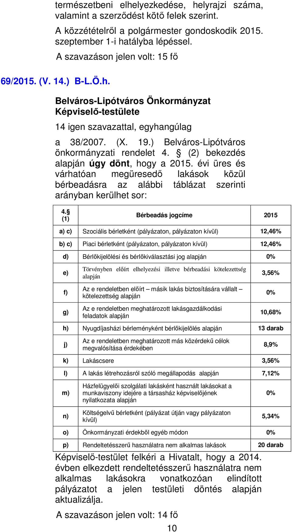 évi üres és várhatóan megüresedő lakások közül bérbeadásra az alábbi táblázat szerinti arányban kerülhet sor: 4.