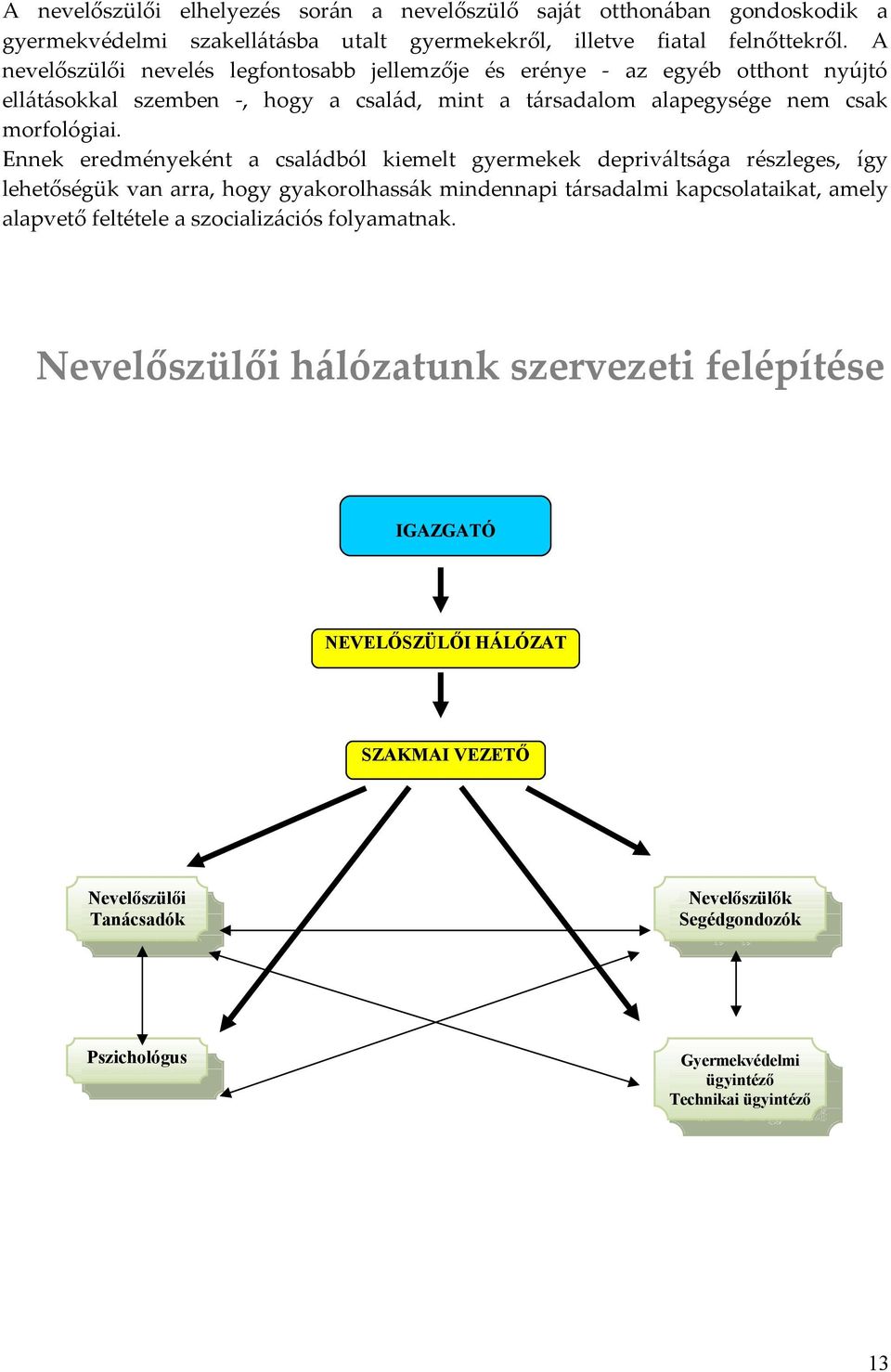 Ennek eredményeként a családból kiemelt gyermekek depriváltsága részleges, így lehetőségük van arra, hogy gyakorolhassák mindennapi társadalmi kapcsolataikat, amely alapvető feltétele a