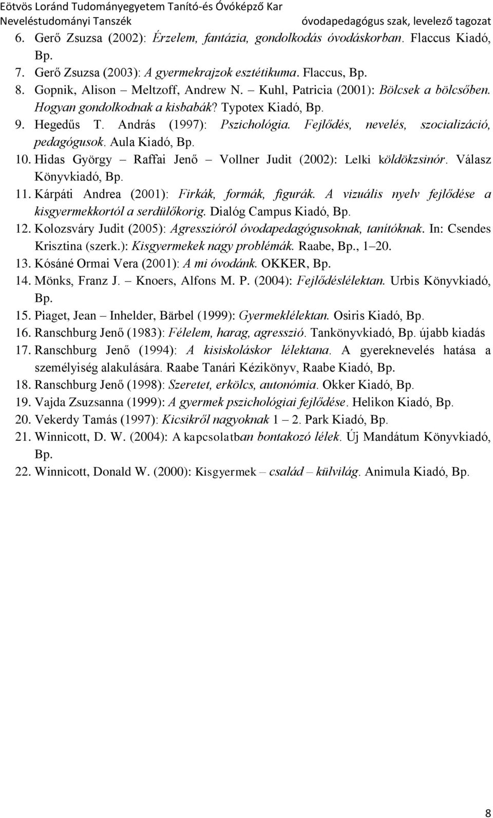 10. Hidas György Raffai Jenő Vollner Judit (2002): Lelki köldökzsinór. Válasz Könyvkiadó, Bp. 11. Kárpáti Andrea (2001): Firkák, formák, figurák.