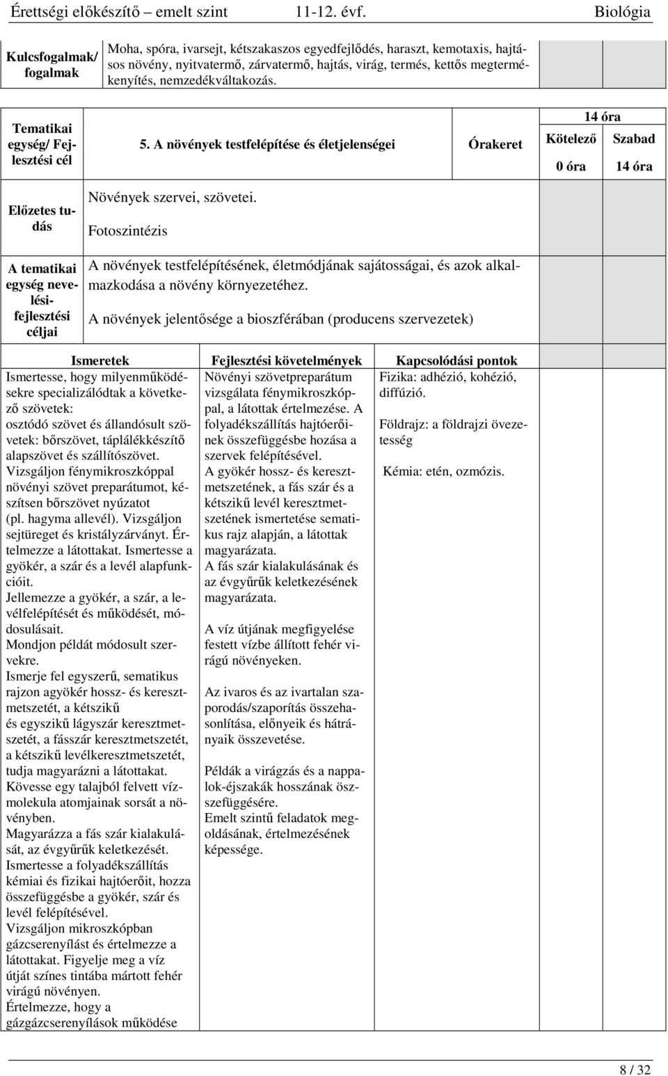 Fotoszintézis A növények testfelépítésének, életmódjának sajátosságai, és azok alkalmazkodása a növény környezetéhez.