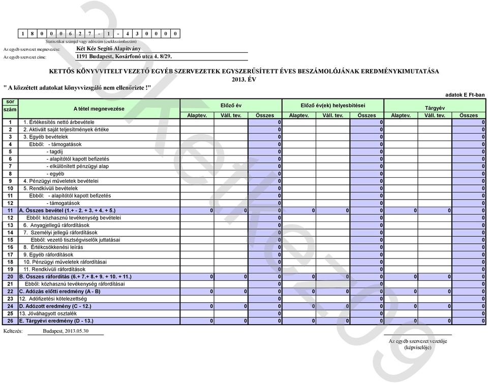" adatok E Ft-ban sor szám A tétel megnevezése Előző év Előző év(ek) helyesbítései Tárgyév Alaptev. Váll. tev. Összes Alaptev. Váll. tev. Összes Alaptev. Váll. tev. Összes 1 1.