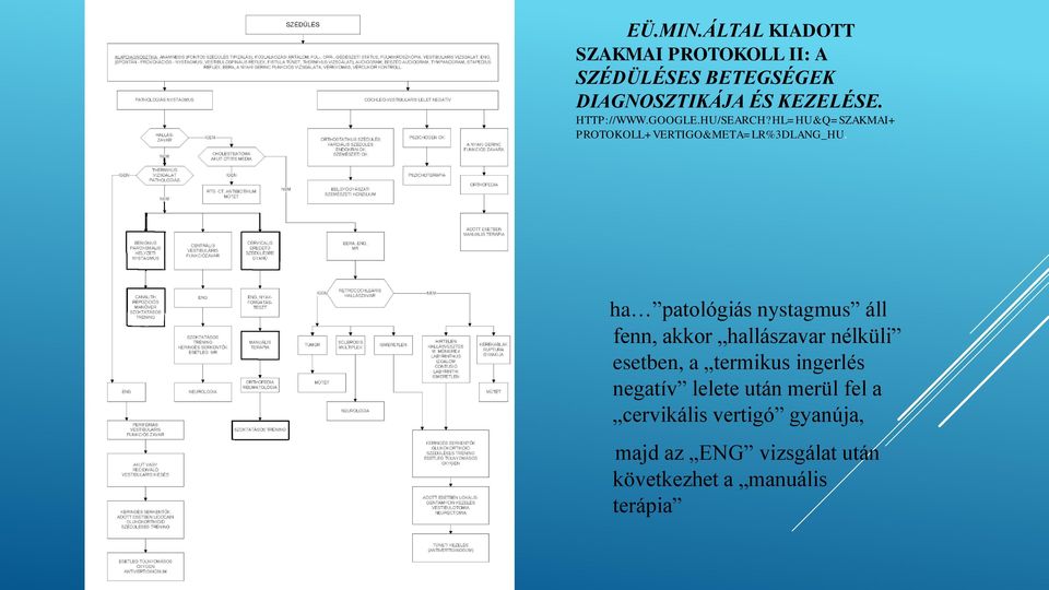 ha patológiás nystagmus áll fenn, akkor hallászavar nélküli esetben, a termikus ingerlés