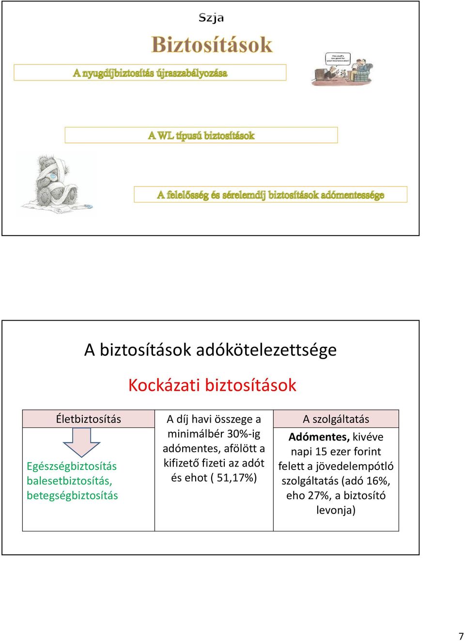 afölött a kifizető fizeti az adót és ehot( 51,17%) A szolgáltatás Adómentes, kivéve napi