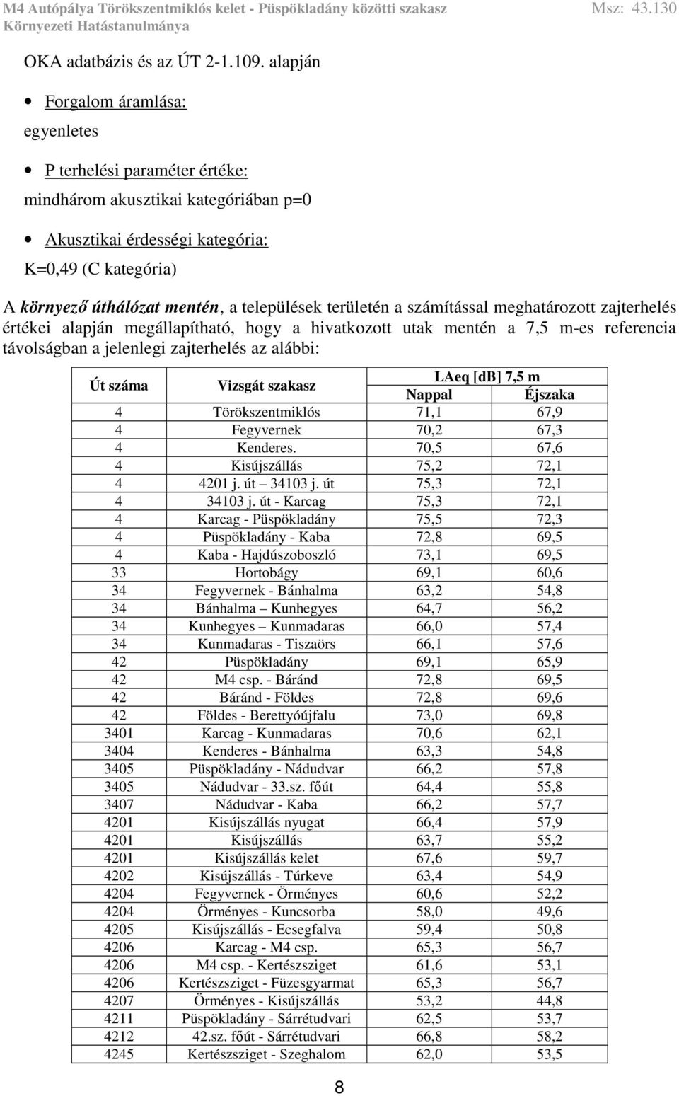 települések területén a számítással meghatározott zajterhelés értékei alapján megállapítható, hogy a hivatkozott utak mentén a 7,5 m-es referencia távolságban a jelenlegi zajterhelés az alábbi: Út