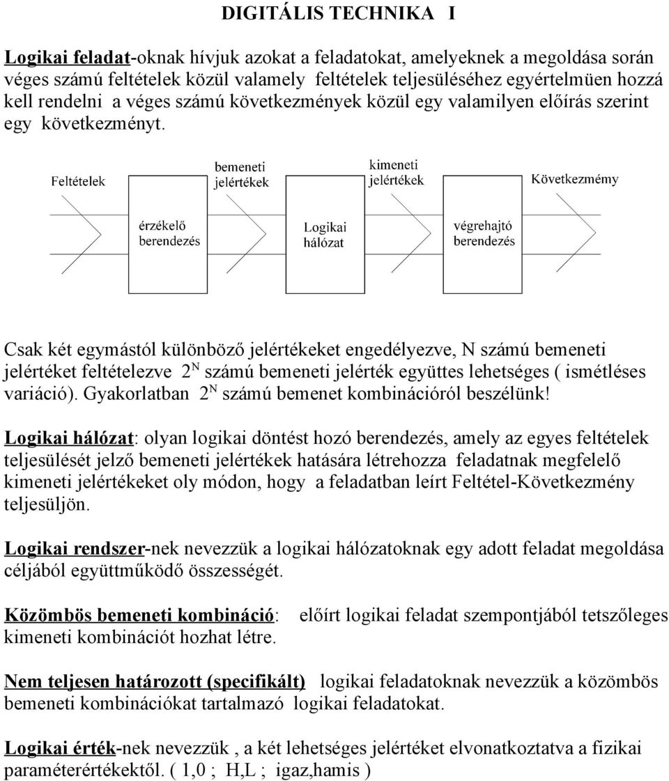 Csak két egymástól különböző jelértékeket engedélyezve, N számú bemeneti jelértéket feltételezve 2N számú bemeneti jelérték együttes lehetséges ( ismétléses variáció).