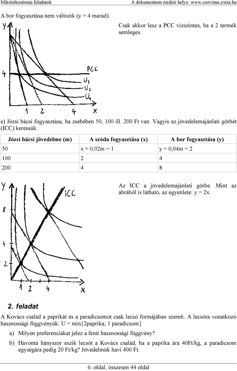 Mint az ábrából is látható, az egyenlete: y = x.. feladat A Kovács család a paprikát és a paradicsomot csak lecsó formájában szereti.