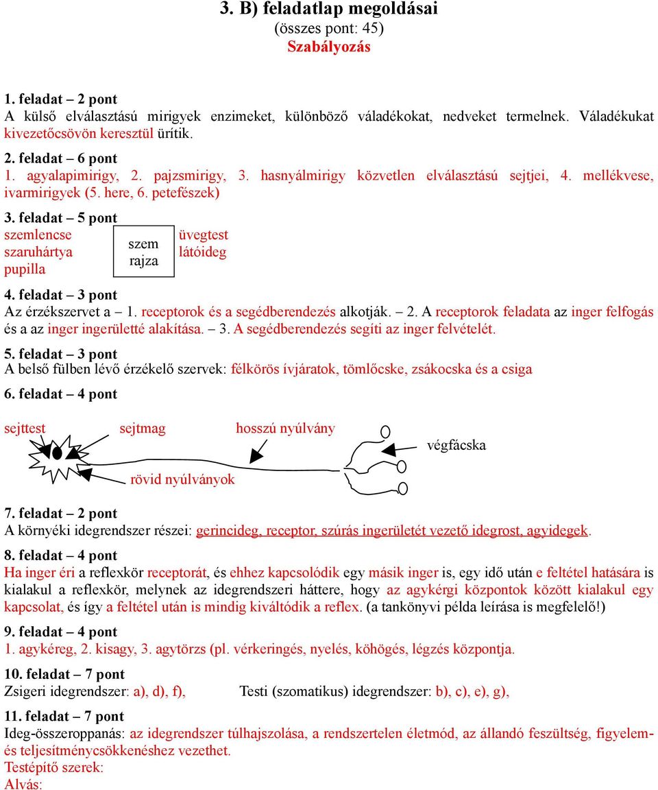 feladat 5 pont szemlencse szaruhártya pupilla szem rajza üvegtest látóideg 4. feladat 3 pont Az érzékszervet a 1. receptorok és a segédberendezés alkotják. 2.