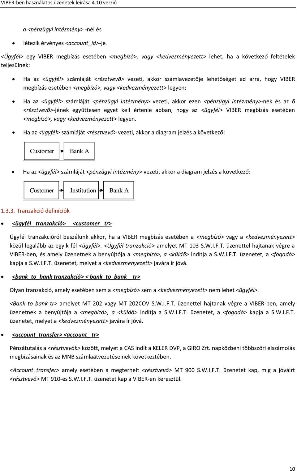 arra, hogy VIBER megbízás esetében <megbízó>, vagy <kedvezményezett> legyen; Ha az <ügyfél> számláját <pénzügyi intézmény> vezeti, akkor ezen <pénzügyi intézmény>-nek és az ő <résztvevő>-jének