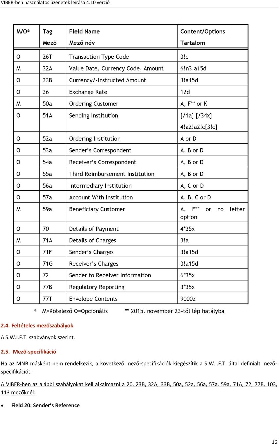 c] O 53a Sender s Correspondent A, B or D O 54a Receiver s Correspondent A, B or D O 55a Third Reimbursement Institution A, B or D O 56a Intermediary Institution A, C or D O 57a Account With