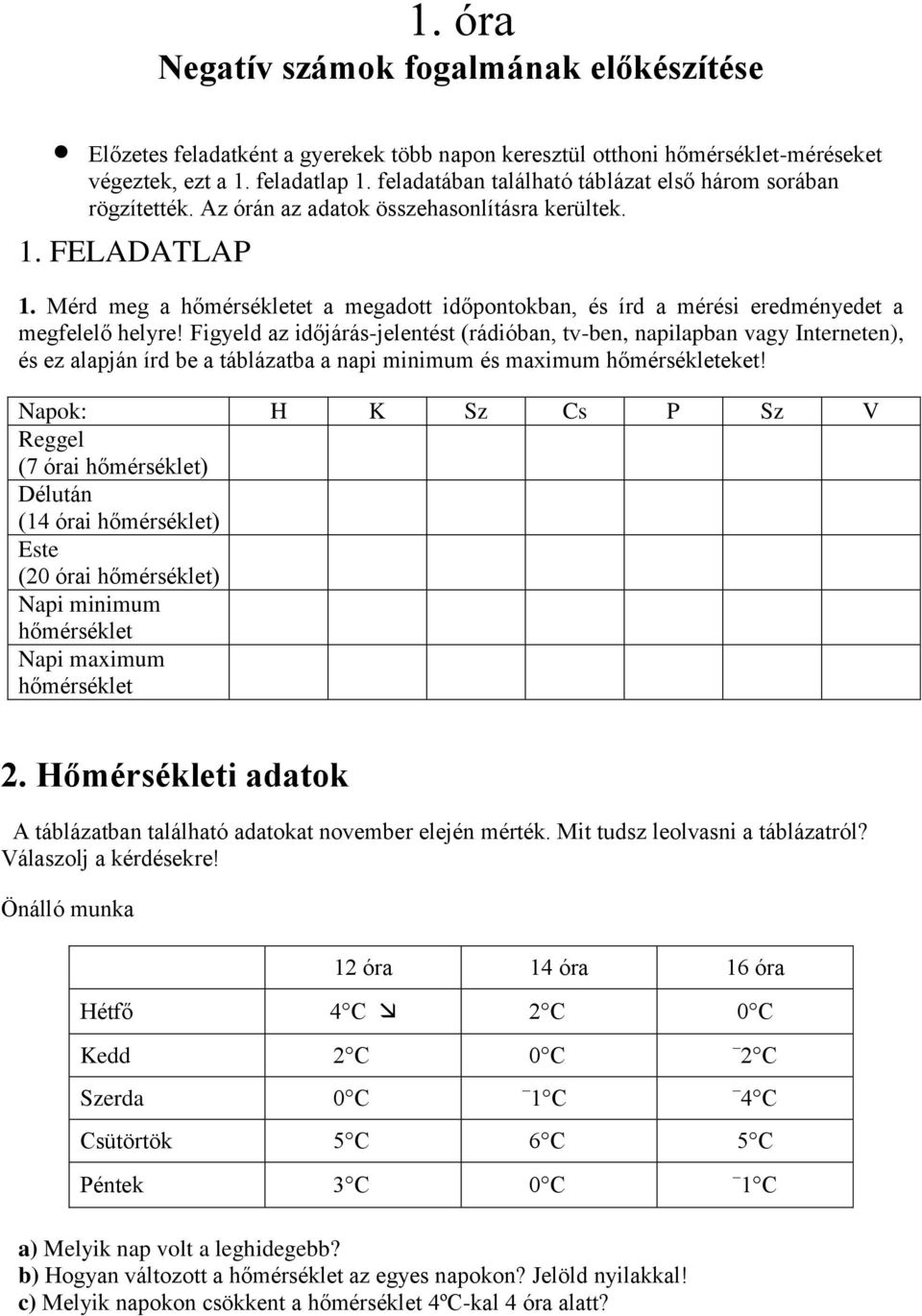 Mérd meg a hőmérsékletet a megadott időpontokban, és írd a mérési eredményedet a megfelelő helyre!