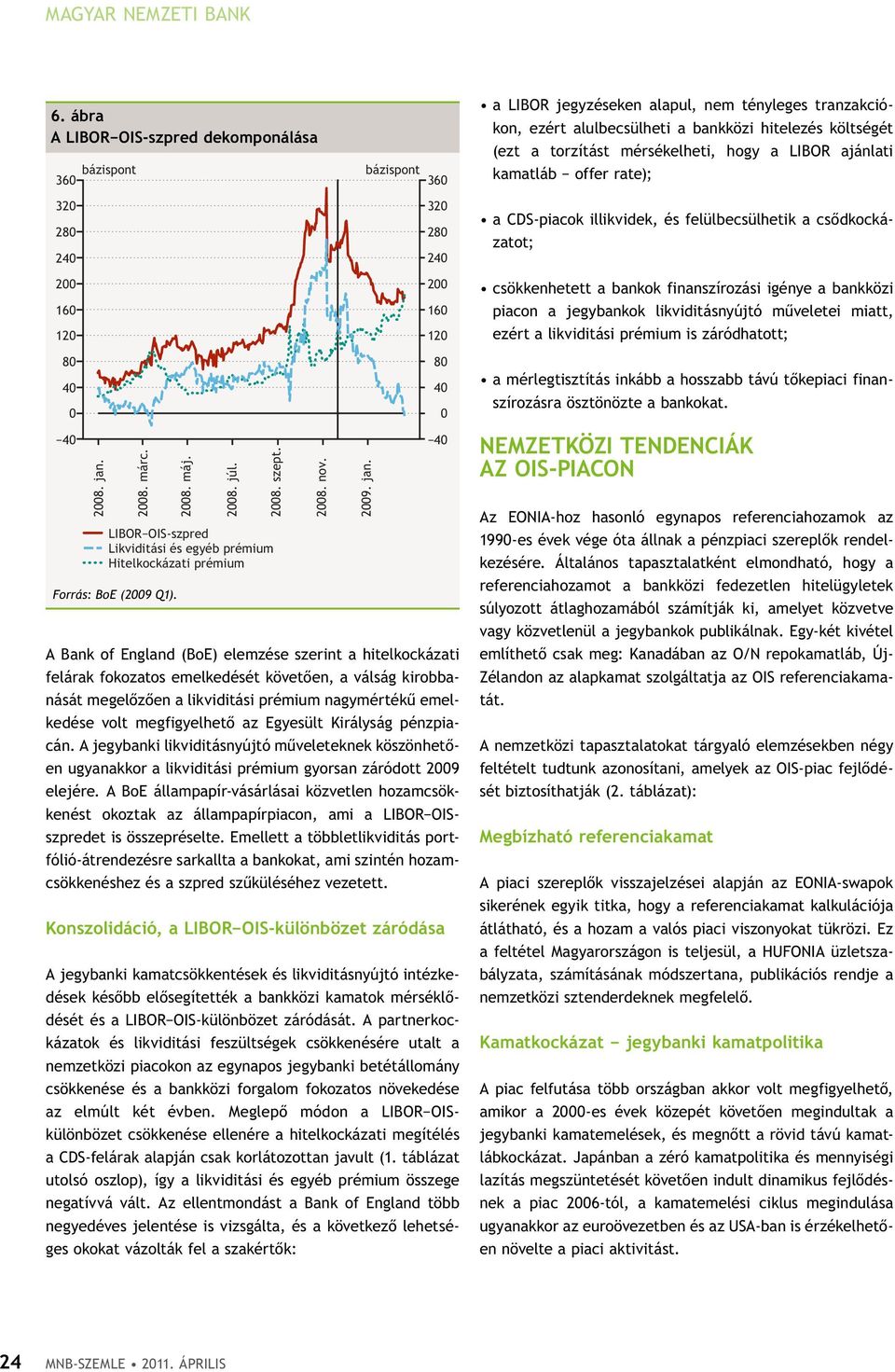 ajánlati kamatláb offer rate); 32 28 24 32 28 24 a CDs-piacok illikvidek, és felülbecsülhetik a csődkockázatot; 2 16 12 2 16 12 csökkenhetett a bankok finanszírozási igénye a bankközi piacon a