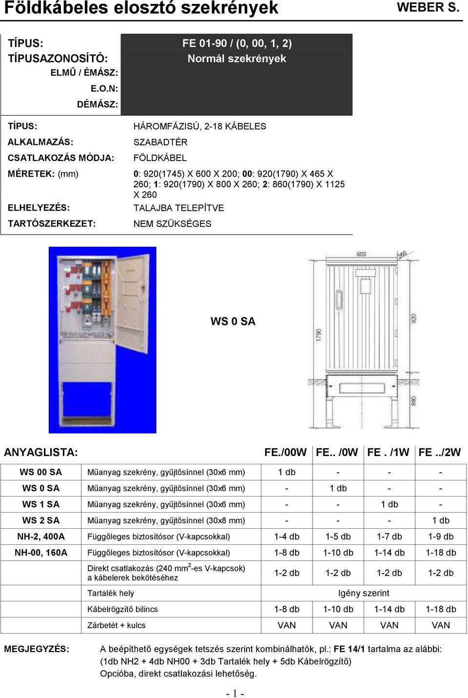 920(1790) X 465 X 260; 1: 920(1790) X 800 X 260; 2: 860(1790) X 1125 X 260 TALAJBA TELEPÍTVE NEM SZÜKSÉGES WS 0 SA FE./00W FE.. /0W FE. /1W FE.