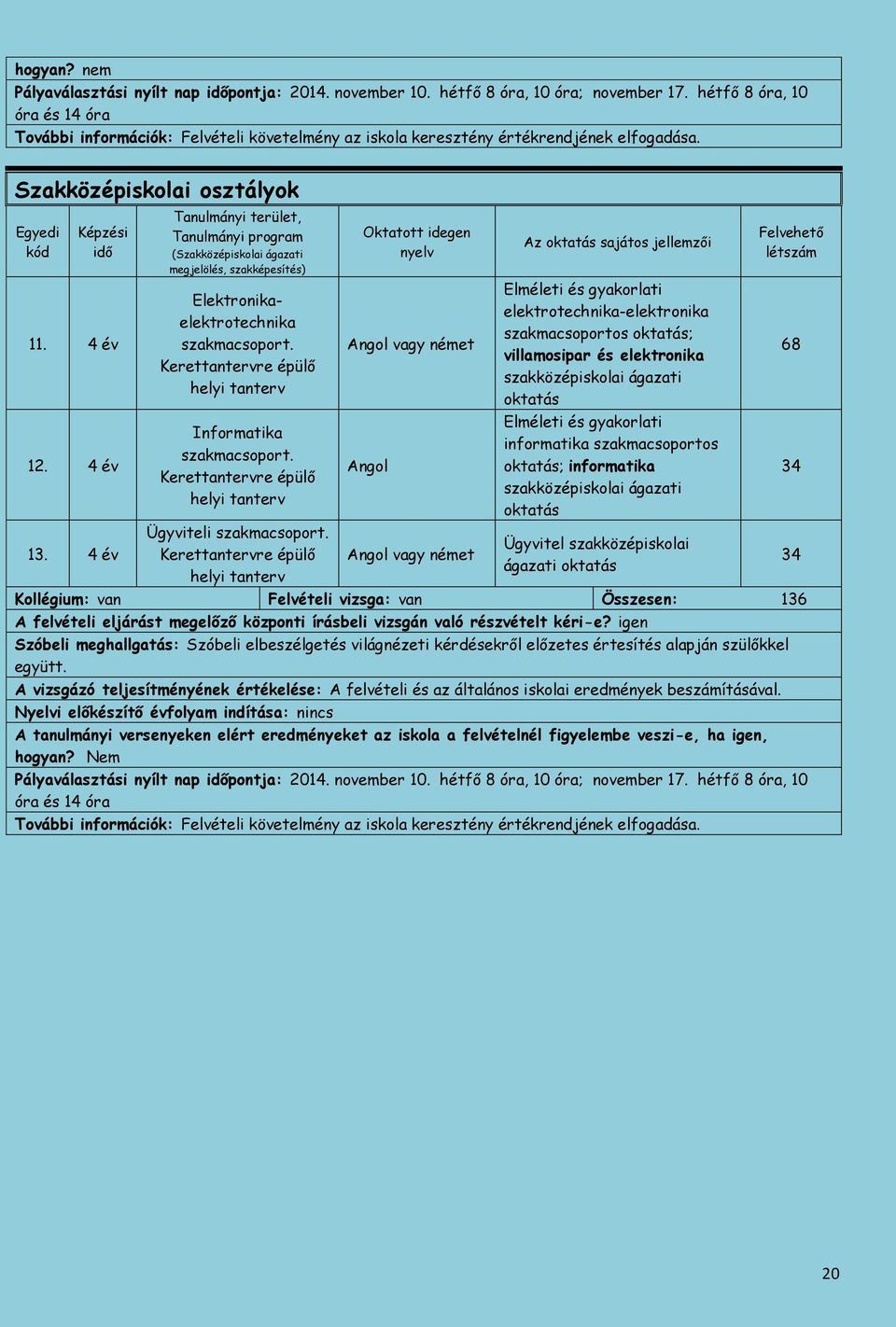 4 év (Szakközépiskolai ágazati megjelölés, szakképesítés) Elektronikaelektrotechnika szakmacsoport. Kerettantervre épülő helyi tanterv Informatika szakmacsoport.